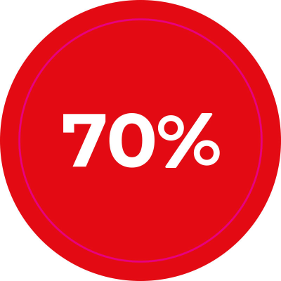 Actiesticker Rood - 70% (OFMASR01-70)