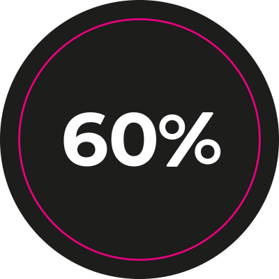 Actiesticker Zwart - 60% (OFMASZ01-60)